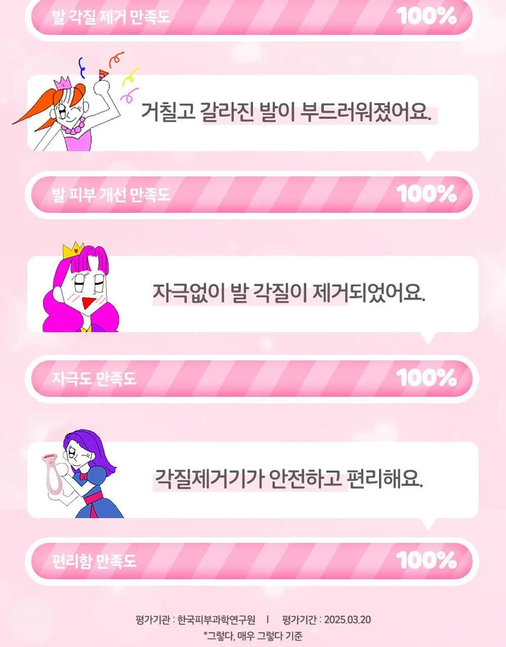[매끈발템/올인원풋케어] 플루 퍼펙트 발 각질 케어 세트 (발각질 제거기+크림) 상세페이지 10